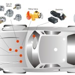 cng car fitting diagram